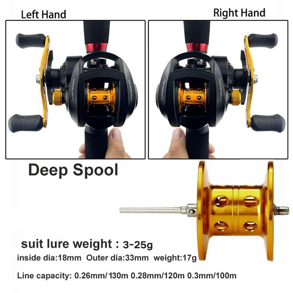 rods baitcasting reel 7.2:1 gear ratio max drag power 8kg long casting fishing wheel
rods baitcasting reel 7.2:1 gear ratio max drag power 8kg long casting fishing wheel