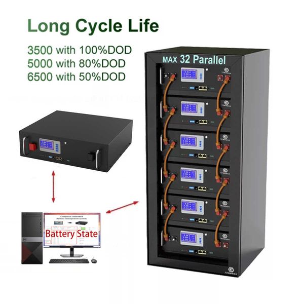 max 32 parallel 6000 deep cycles rs485 can communication protocol 6kw lithium ion battery 48v 120ah lifepo4 battery
max 32 parallel 6000 deep cycles rs485 can communication protocol 6kw lithium ion battery 48v 120ah lifepo4 battery