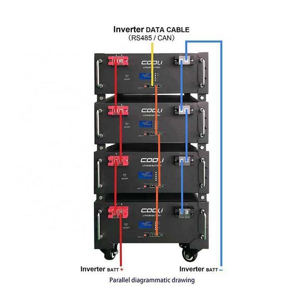 cooli ess energy storage lithium battery 96v-500v lfp battery hybrid three phase 48v 400ah lifepo4 battery
cooli ess energy storage lithium battery 96v-500v lfp battery hybrid three phase 48v 400ah lifepo4 battery