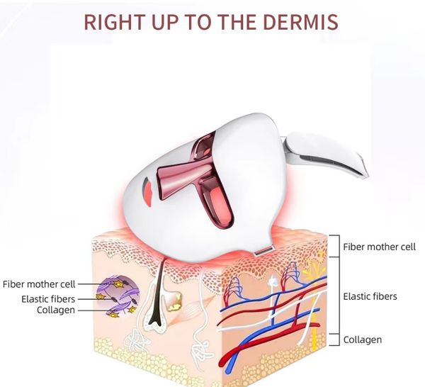 led lights skin rejuvenation physiotherapy light lamp beauty tool beauty tool for home use