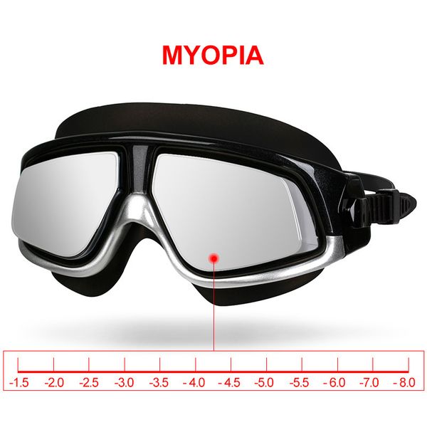 goggles copozz nearsighted swimming goggles waterproof anti fog uv eyewear silicon mirrored large frame sport myopia swim mask 230311
goggles copozz nearsighted swimming goggles waterproof anti fog uv eyewear silicon mirrored large frame sport myopia swim mask 230311