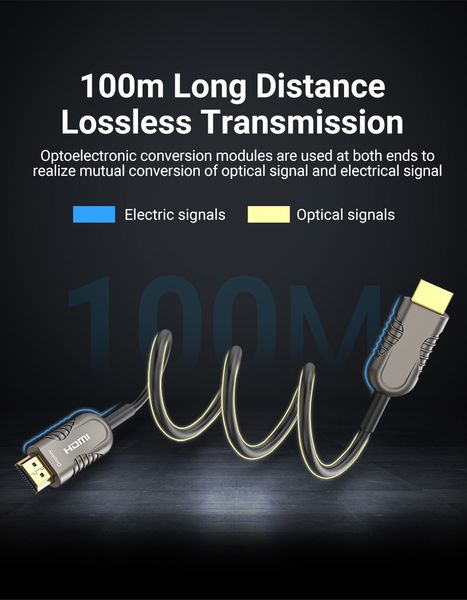Image of HDMI 2.1 HDMI Fiber optic Cable kabel HDMI2.1 Dynamic HDR HDMI wire 8K/60Hz 4K/120Hz Ultra High Speed 48Gbps for HD TV Projector PS surveillance