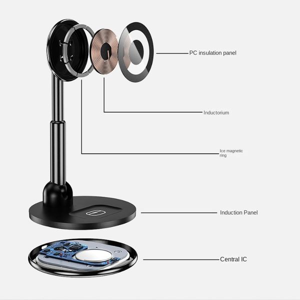magnetic wireless charger is suitable for iphone mobile phone bluetooth headset mobile phone holder two-in-one wireless charging fast chargi
magnetic wireless charger is suitable for iphone mobile phone bluetooth headset mobile phone holder two-in-one wireless charging fast chargi