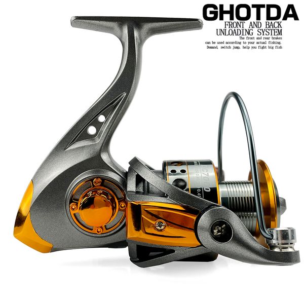 baitcasting reels metal spool fishing reels 5.2 1 high speed carp spinning reels saltwater reel fishing accessories 230505
baitcasting reels metal spool fishing reels 5.2 1 high speed carp spinning reels saltwater reel fishing accessories 230505