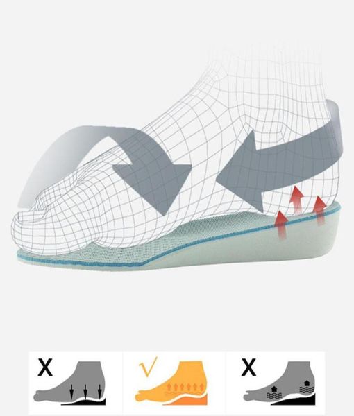shoes materials health eva height increase insole buffer for menwomen 1535 cm up invisiable arch support orthopedic insoles ab7664966, Black
shoes materials health eva height increase insole buffer for menwomen 1535 cm up invisiable arch support orthopedic insoles ab7664966, Black