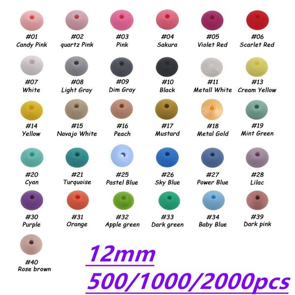 crystal 500/1000/2000pcs silicone beads 12mm lentil bead diy necklace bracelet jewelry baby teether nipple chain chewing bead food grad
crystal 500/1000/2000pcs silicone beads 12mm lentil bead diy necklace bracelet jewelry baby teether nipple chain chewing bead food grad