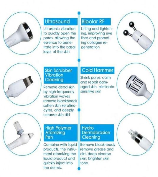 multifunctional 6 in1 h2o2 whitening hydra diamond microdermabrasion machine hydro facial dermabrasion water oxygen face jet peel 2784141
multifunctional 6 in1 h2o2 whitening hydra diamond microdermabrasion machine hydro facial dermabrasion water oxygen face jet peel 2784141
