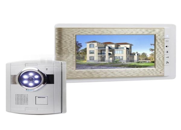 video door phones wired phone hands intercom 7quot lcd monitor vandalproof cameravideo4234747
video door phones wired phone hands intercom 7quot lcd monitor vandalproof cameravideo4234747