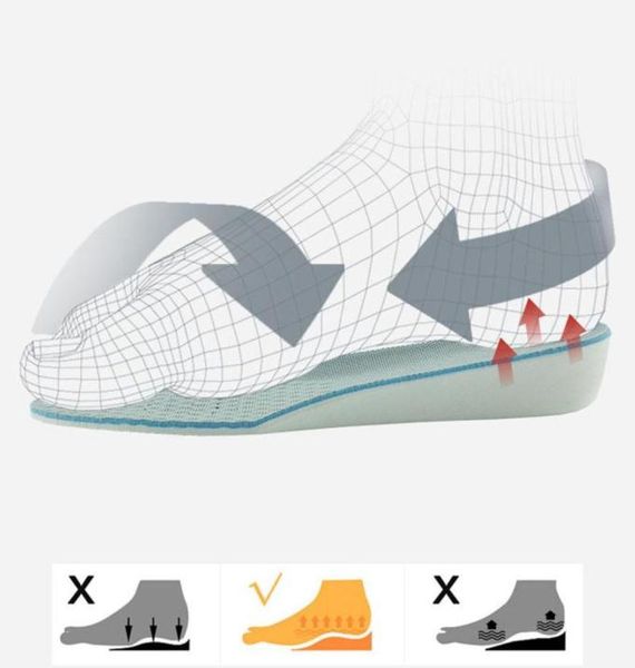 shoes materials health eva height increase insole buffer for menwomen 1535 cm up invisiable arch support orthopedic insoles ab1593881, Black
shoes materials health eva height increase insole buffer for menwomen 1535 cm up invisiable arch support orthopedic insoles ab1593881, Black