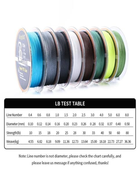 braided fishing line 4 strands stronger multifilament pe braid wire for saltwater 16lb80lb 100m super strong superline9333874
braided fishing line 4 strands stronger multifilament pe braid wire for saltwater 16lb80lb 100m super strong superline9333874