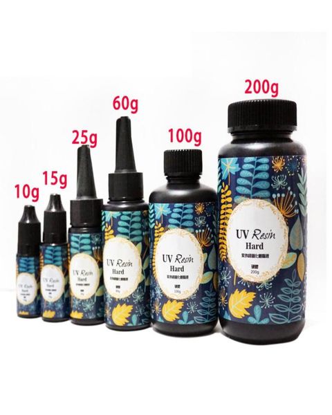 uv ultraviolet resin gel curing quickdrying nontoxic transparent sunlight activated hard kqs86072485
uv ultraviolet resin gel curing quickdrying nontoxic transparent sunlight activated hard kqs86072485