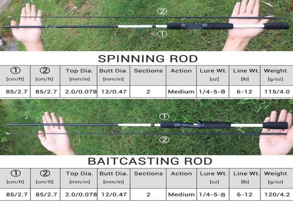 sougayilang 170198cm carbon spinning fishing m power fishing tackle lure rod casting rod canne spinnng 2 section fishing rod 22022918830
sougayilang 170198cm carbon spinning fishing m power fishing tackle lure rod casting rod canne spinnng 2 section fishing rod 22022918830