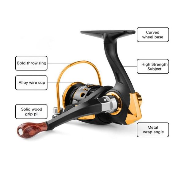 mini fishing reel 500 series metal coil ice fishing lure saltwater freshwater fish spinning wheel8839721
mini fishing reel 500 series metal coil ice fishing lure saltwater freshwater fish spinning wheel8839721