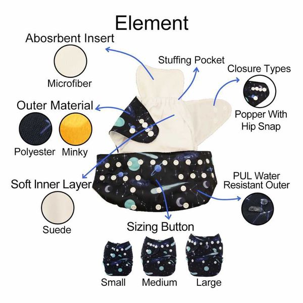 u cloth diapers pick alvababy baby cloth diaper reusable baby cloth nappy shell for no inserthkd230701
u cloth diapers pick alvababy baby cloth diaper reusable baby cloth nappy shell for no inserthkd230701