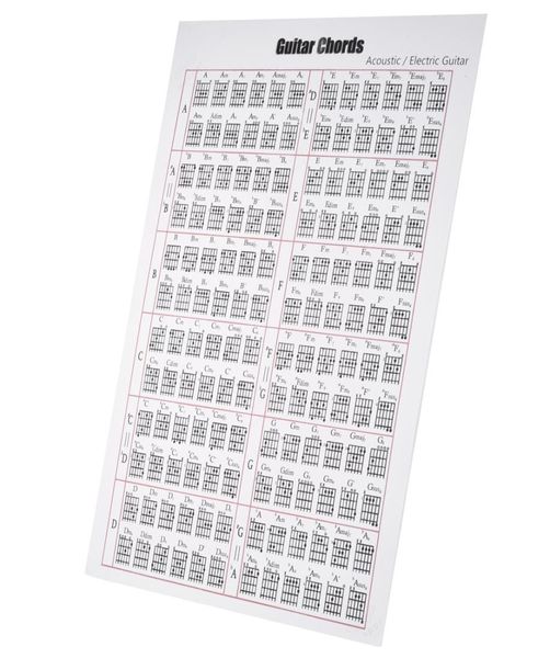electricacoustic guitar chord chart fingering exercise sheet music for beginners children students8627109
electricacoustic guitar chord chart fingering exercise sheet music for beginners children students8627109