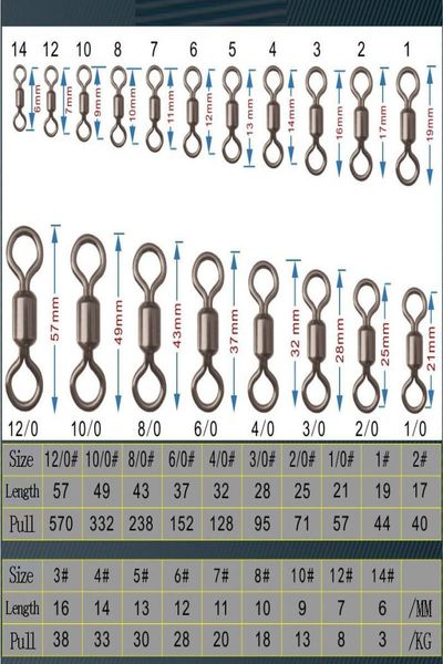 fishing 50pcs rolling swivel with safety snap connector swivel terminal fishing tackle5479209
fishing 50pcs rolling swivel with safety snap connector swivel terminal fishing tackle5479209