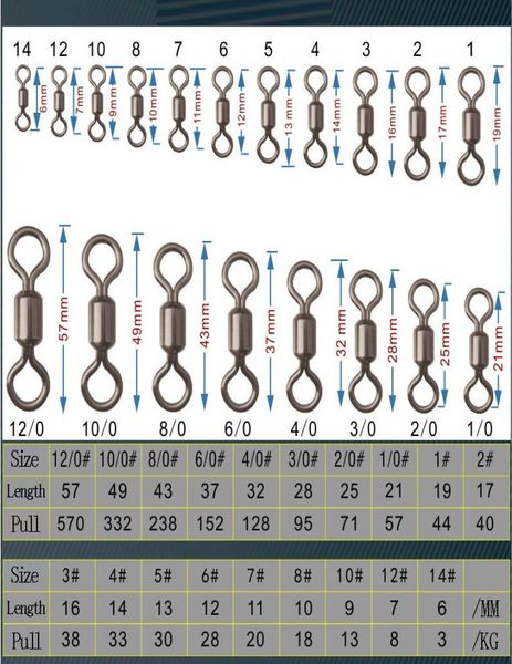 fishing 50pcs rolling swivel with safety snap connector swivel terminal fishing tackle4627914
fishing 50pcs rolling swivel with safety snap connector swivel terminal fishing tackle4627914