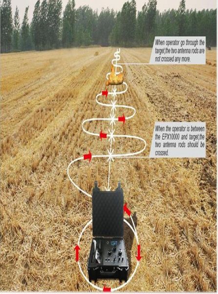 epx10000 underground gold mine gold detector lcd scanning depth of the radar scanning depth of gold detector3596220
epx10000 underground gold mine gold detector lcd scanning depth of the radar scanning depth of gold detector3596220