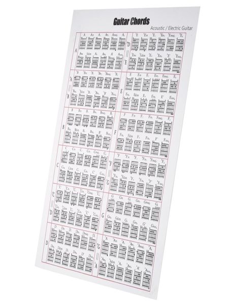 electricacoustic guitar chord chart fingering exercise sheet music for beginners children students3798242
electricacoustic guitar chord chart fingering exercise sheet music for beginners children students3798242