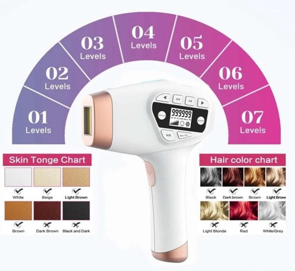 laser hair remover machine permanent depilador a lasers for women ipl poepilator hair removal device drop2408956, Black
laser hair remover machine permanent depilador a lasers for women ipl poepilator hair removal device drop2408956, Black