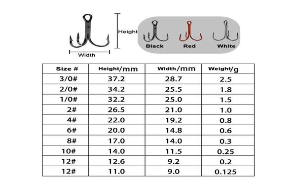 50pcslot 2 4 6 8 10 black fishing hook high carbon steel treble overturned hooks fishing tackle round bend for bass6173786
50pcslot 2 4 6 8 10 black fishing hook high carbon steel treble overturned hooks fishing tackle round bend for bass6173786