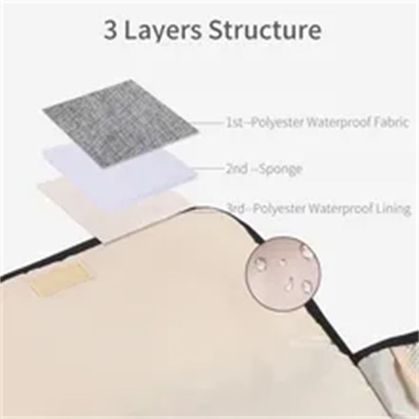 aio portable baby changing table waterproof mommy diaper bag for travel foldable newborn changing table mat with cushion a2, Black
aio portable baby changing table waterproof mommy diaper bag for travel foldable newborn changing table mat with cushion a2, Black