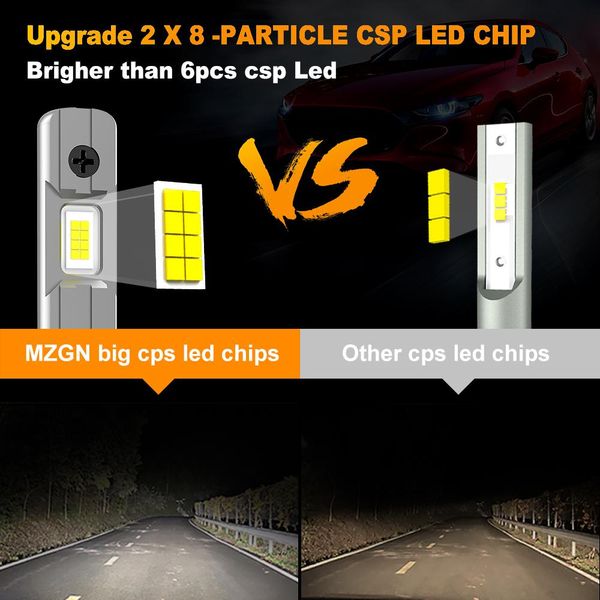 sweaters mzgn 2pcs 12000lm h1 led headlight bulb canbus car head fog light 6500k white 12v24v super bright,plug and play fanless, White;black
sweaters mzgn 2pcs 12000lm h1 led headlight bulb canbus car head fog light 6500k white 12v24v super bright,plug and play fanless, White;black