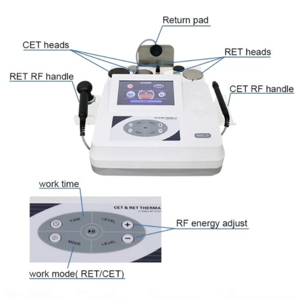 448k deep heating instrument body care monopolar rf cet ret slimming diathermy machine tecar therapy rehabilitation therapy
448k deep heating instrument body care monopolar rf cet ret slimming diathermy machine tecar therapy rehabilitation therapy
