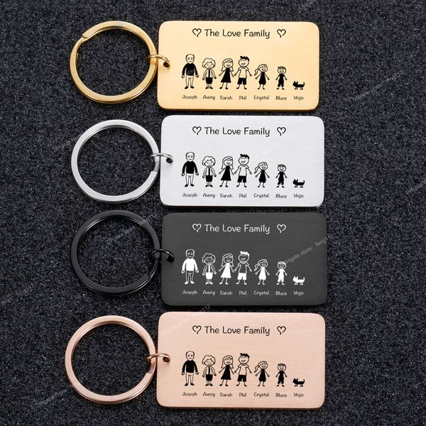 family love cute keychain engraved the smith family for parents children present keyring bag charm families member gift keyrings customized, Slivery;golden
family love cute keychain engraved the smith family for parents children present keyring bag charm families member gift keyrings customized, Slivery;golden
