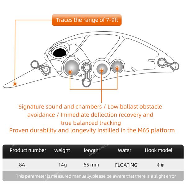 jerk crank m65 floating 14g model fishing lure hard bait 11color wobbler crank quality professional depth 2.0-2.5m fishingfishing lures
jerk crank m65 floating 14g model fishing lure hard bait 11color wobbler crank quality professional depth 2.0-2.5m fishingfishing lures