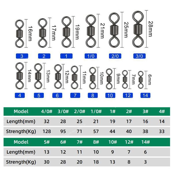 30 to 200pcs fishing barrel bearing rolling swivel solid ring connector fishing accessories fishhook tackle tool fishingfishhooks swivels x
30 to 200pcs fishing barrel bearing rolling swivel solid ring connector fishing accessories fishhook tackle tool fishingfishhooks swivels x