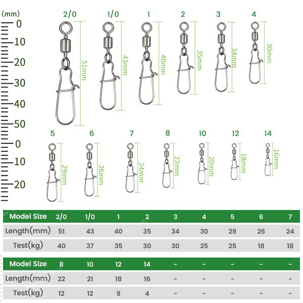 fishingfishhooks fishing connector stainless steel pin bearing rolling swivel with snap for fish lure swivels tackle accessories fishhook
fishingfishhooks fishing connector stainless steel pin bearing rolling swivel with snap for fish lure swivels tackle accessories fishhook