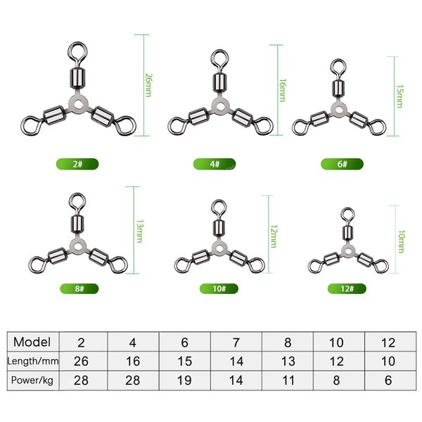 10 to 20pcs fishing three way rolling swivels fishing connector for fishhook tackle fishing accessories tools fishingfishhooks fishing gear
10 to 20pcs fishing three way rolling swivels fishing connector for fishhook tackle fishing accessories tools fishingfishhooks fishing gear