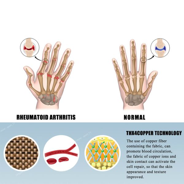 1 pair compression arthritis gloves wrist support cotton joint pain relief hand brace women men therapy wristband sports safetywrist support, Black;red
1 pair compression arthritis gloves wrist support cotton joint pain relief hand brace women men therapy wristband sports safetywrist support, Black;red
