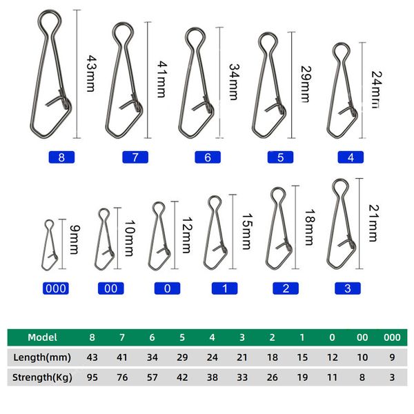 20 to 50pcs fishing snap fast lock fishing connector lure safety pin fish tool stainless steel snap swivel fish tackle fishingfishing tools
20 to 50pcs fishing snap fast lock fishing connector lure safety pin fish tool stainless steel snap swivel fish tackle fishingfishing tools