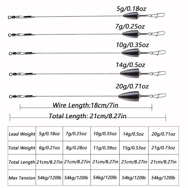 5pcs/lot 5g 7g 10g 14g 20g lead bullet weight carolina ready rig stainless steel fishing wire leader bass fishing accessories fishingfishing
5pcs/lot 5g 7g 10g 14g 20g lead bullet weight carolina ready rig stainless steel fishing wire leader bass fishing accessories fishingfishing