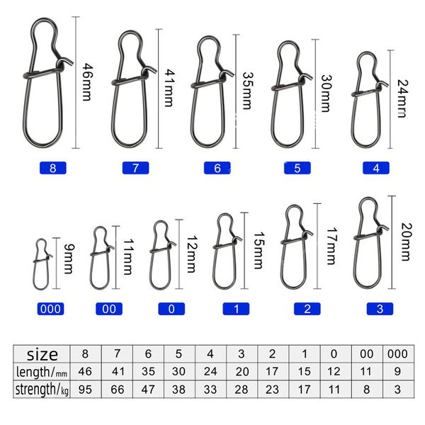 fishingfishhooks 50 or 100pcs stainless steel fishing hook snap fishing lure pin rolling barrel swivel lure connector accessories pesca
fishingfishhooks 50 or 100pcs stainless steel fishing hook snap fishing lure pin rolling barrel swivel lure connector accessories pesca