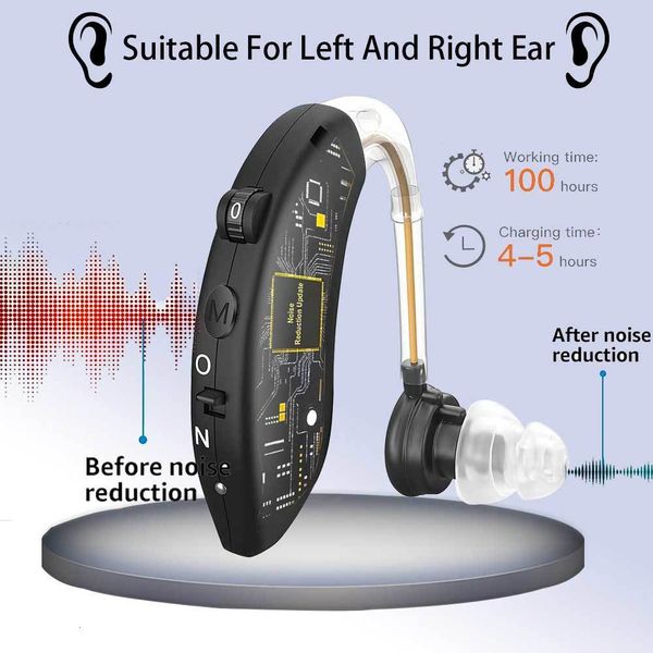 other health beauty items amplifier alat bantu dengar bluetooth isi daya usb perangkat suara audio komputer kehilangan nada yang dapat dises
other health beauty items amplifier alat bantu dengar bluetooth isi daya usb perangkat suara audio komputer kehilangan nada yang dapat dises