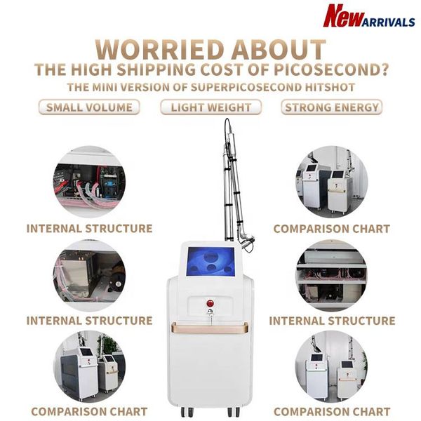 picolaser picosecond laser machine tattoo removal lazer pigmentation treatment pico focus spot freckle eliminate ce aprroved, Black
picolaser picosecond laser machine tattoo removal lazer pigmentation treatment pico focus spot freckle eliminate ce aprroved, Black