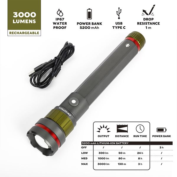 swiss tech erleuchten 3000 lumen led flashlight ip67 waterproof, drop resistant rechargeable flashlight with 5200 mah power bank compass
swiss tech erleuchten 3000 lumen led flashlight ip67 waterproof, drop resistant rechargeable flashlight with 5200 mah power bank compass