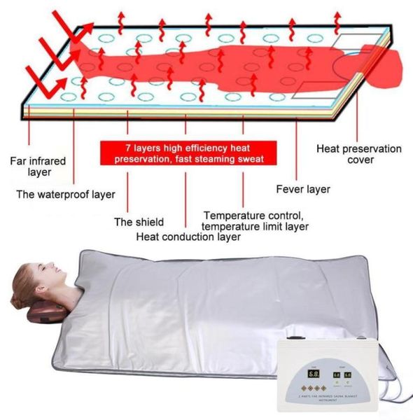 3 colors for option infrared light sauna blanket fat burning removal body slimming beauty machine7568313
3 colors for option infrared light sauna blanket fat burning removal body slimming beauty machine7568313