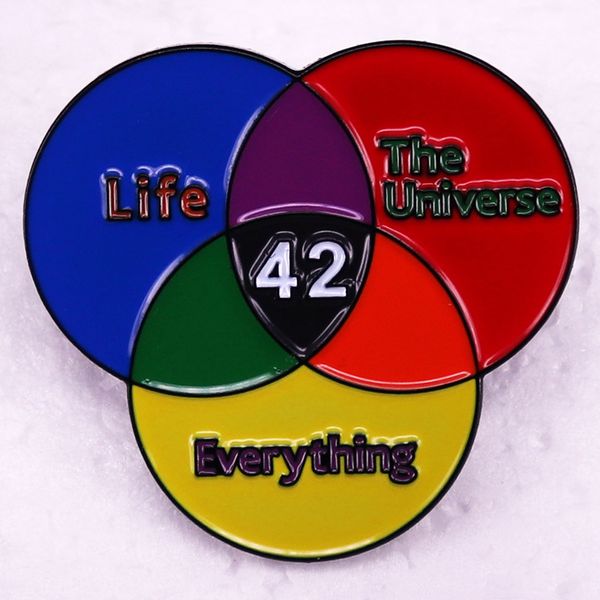 life universe everything brooch cute anime movies games hard enamel pins collect metal cartoon brooch backpack hat bag collar lapel badges, Blue
life universe everything brooch cute anime movies games hard enamel pins collect metal cartoon brooch backpack hat bag collar lapel badges, Blue