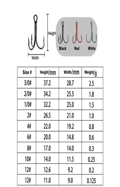 50pcslot 2 4 6 8 10 black fishing hook high carbon steel treble overturned hooks fishing tackle round bend for bass6864777
50pcslot 2 4 6 8 10 black fishing hook high carbon steel treble overturned hooks fishing tackle round bend for bass6864777