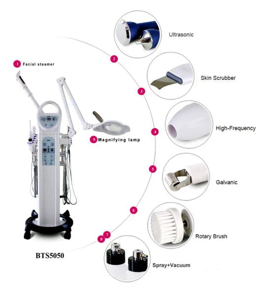 facial machine 9 in 1 high frequency therapy machine repair facial skin multifunction beauty machine, Black;white
facial machine 9 in 1 high frequency therapy machine repair facial skin multifunction beauty machine, Black;white