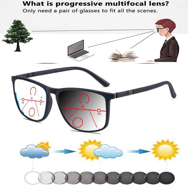 sunglasses tr90 temple alloy square fashion frame comfortable pochromic progressive multifocal reading glasses 0.75 to 4, White;black
sunglasses tr90 temple alloy square fashion frame comfortable pochromic progressive multifocal reading glasses 0.75 to 4, White;black