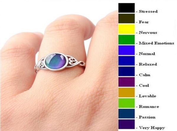 vintage retro color change mood tracker ring emotion feeling changeable temperature control rings for women3337275, Silver
vintage retro color change mood tracker ring emotion feeling changeable temperature control rings for women3337275, Silver