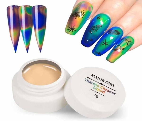 new nail thermochromic liquid crystal mood colorchangin gel polish nail art changing gel paint black base uv lamp needed1759767
new nail thermochromic liquid crystal mood colorchangin gel polish nail art changing gel paint black base uv lamp needed1759767