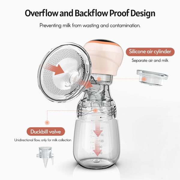 breastpumps portable electric usb chargable silent milk ctor automatic milker comfort breastfeeding bpa 230628
breastpumps portable electric usb chargable silent milk ctor automatic milker comfort breastfeeding bpa 230628
