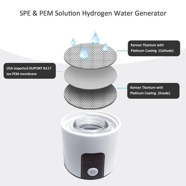 pants 3000ppb hydrogen rich water generator bottle dupont spe pem dual chamber portable water ionizerh2 inhalation device tritan body, White
pants 3000ppb hydrogen rich water generator bottle dupont spe pem dual chamber portable water ionizerh2 inhalation device tritan body, White
