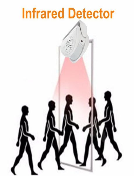 security wireless door bell welcome chime alarm music switch pir motion sensor home shop el entry security doorbell7272220
security wireless door bell welcome chime alarm music switch pir motion sensor home shop el entry security doorbell7272220